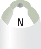 Carbon Dioxide Liquid Withdrawl